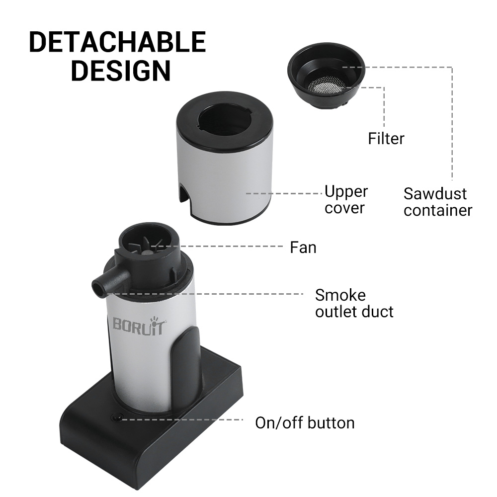 BORUiT ポータブル分子料理喫煙ガンスモークインフューザ - Smoking Gun Kit のレビューと価格